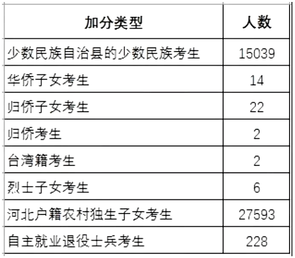 企业微信截图_15704958569249.png